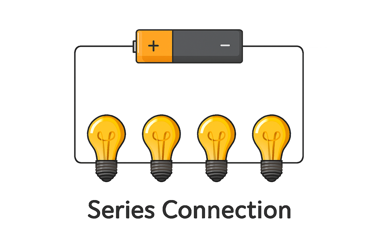 دوائر التوصيل على التوالي